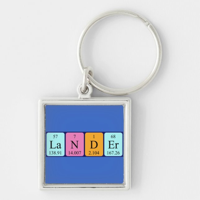 Lander Periodisk nyckelring bord namn (Framsidan)