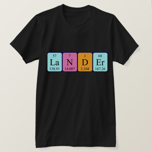 Lander periodisk skjorta bord namn tee (Design framsida)