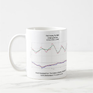 Landhockey som dreglar bollgrafmuggen kaffemugg