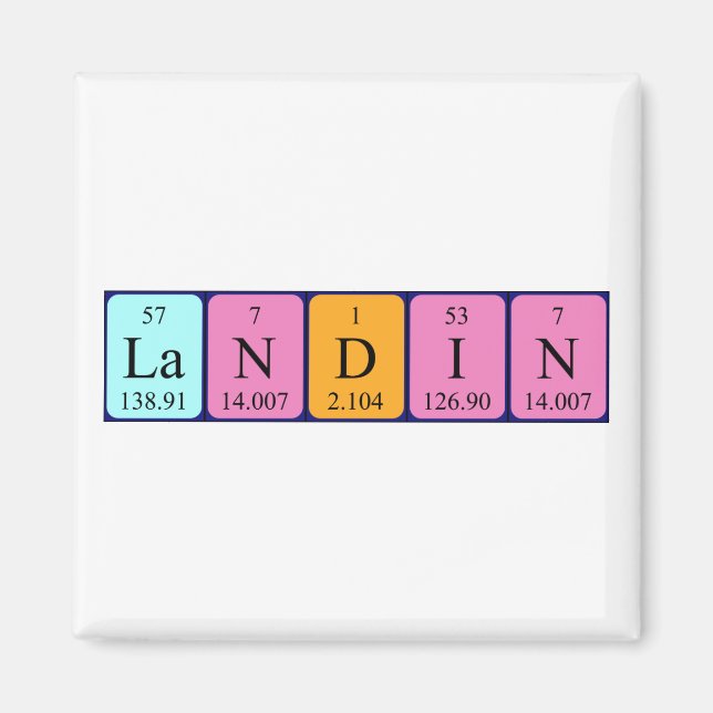 Landin periodisk bord namn magnet (Framsidan)