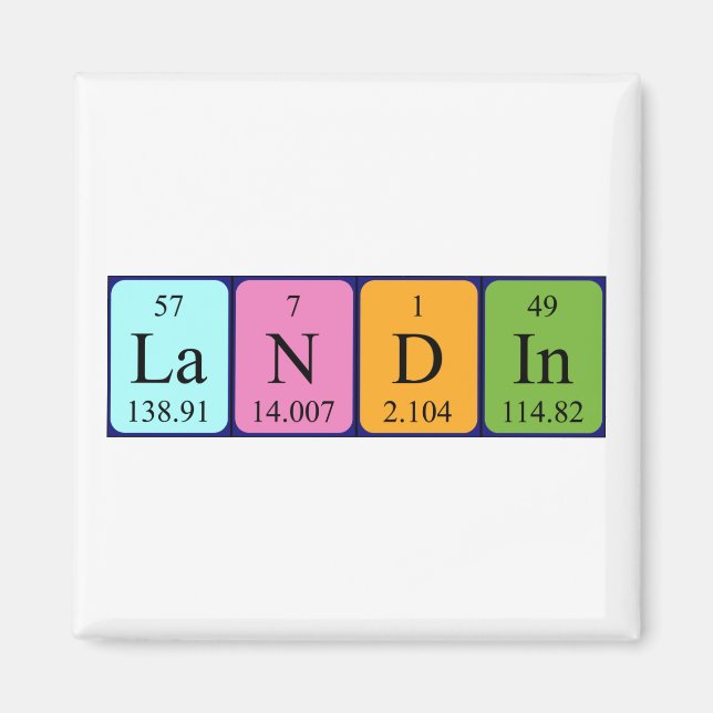 Landin periodisk bord namn magnet (Framsidan)