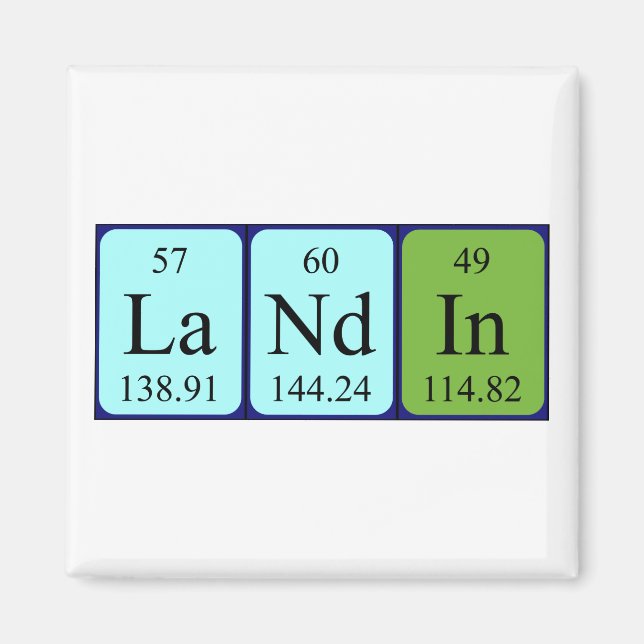 Landin periodisk bord namn magnet (Framsidan)