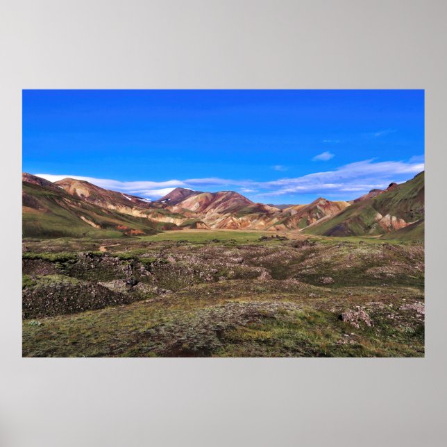 Landmannalaugar Poster (Framsidan)