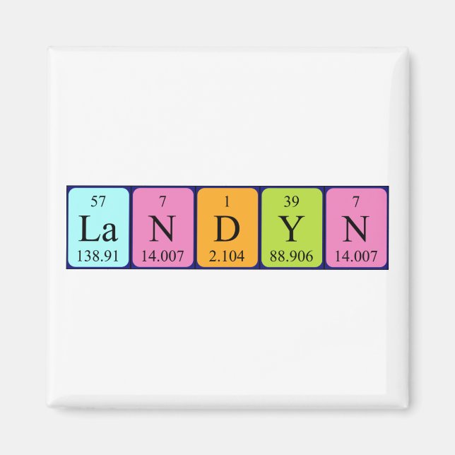 Landyn periodisk bord namn magnet (Framsidan)