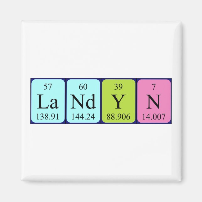 Landyn periodisk bord namn magnet (Framsidan)