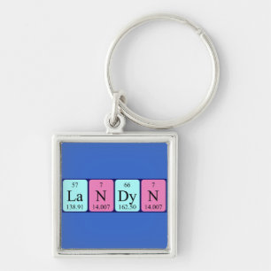 Landyn Periodisk bord namn nyckelring