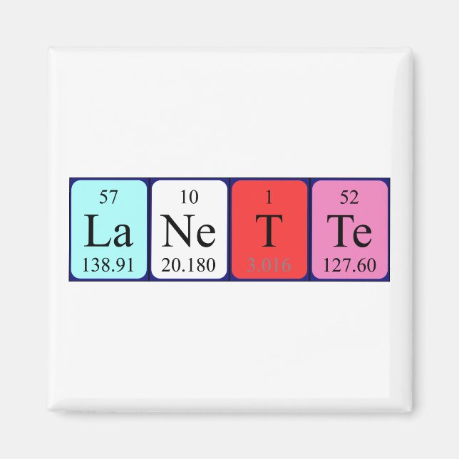 Lanette Periodisk magnet bord namn (Framsidan)