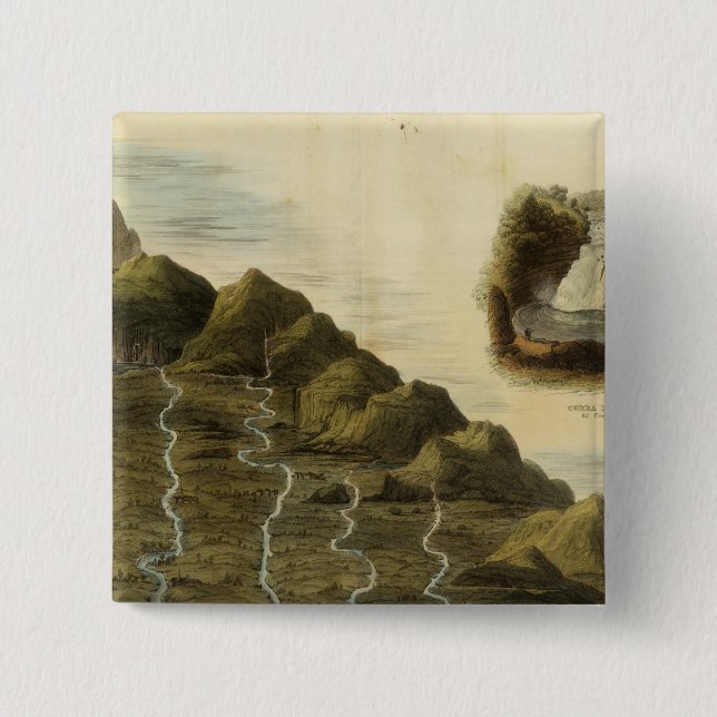 Längden på Skottlands floder Knapp (Framsida)