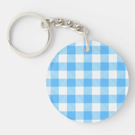 Långsamt sommarhimlens check