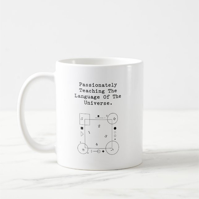 Language of Universe | Passionate Math Teaching Kaffemugg (Vänster)