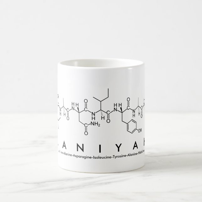 Laniyah peptide namn mugg (Center)