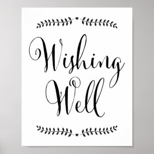 Länk till välmående/önskemål poster