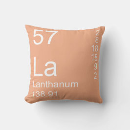 Lanthanum Kudde