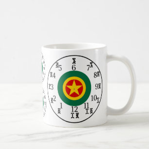 Lär dig amhariska nummer och tiopiska stjärnor i kaffemugg