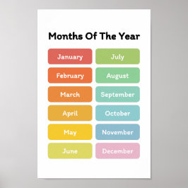 Lär dig årets månader poster