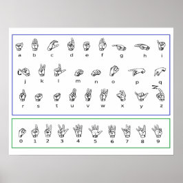 Lär dig ASL-språket, amerikanska nummer, alfabet Poster