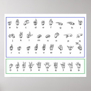 Lär dig ASL-språket, amerikanska nummer, alfabet Poster