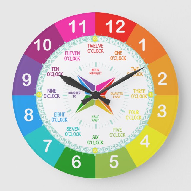 Lär dig att berätta tid, undervisa Verktyg Stor Klocka (Framsida)