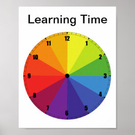 Lär dig att säga tid Poster