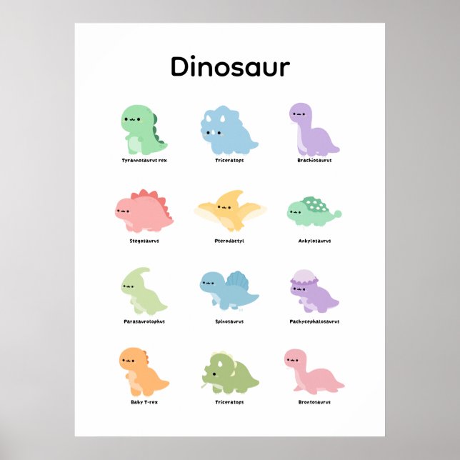 Lär dig dinosaurie poster (Framsidan)