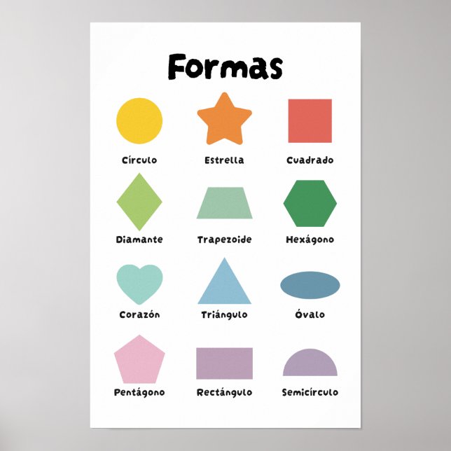 Lär dig former (på spanska)  poster (Framsidan)