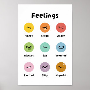 Lär dig funktioner Känslor Poster