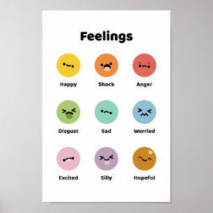 Lär dig funktioner Känslor Poster