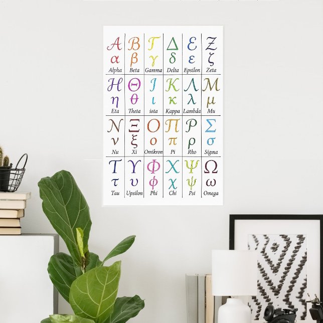Lär dig handskrivna grekiska bokstäver | Grekiska  Poster (order ancient greek letters chart, shop cursive greek alphabet print, learn greek letters )