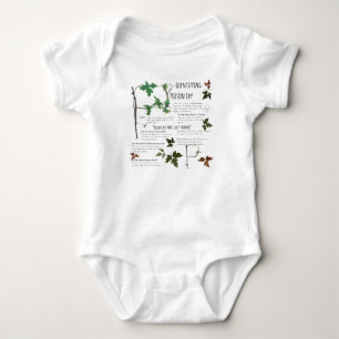 Lär dig identifiera giftiga jäsningsanläggningar t shirt