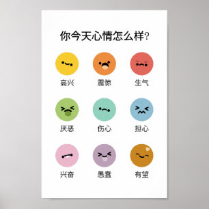 Lär dig Känslor (i Mandarin) Poster