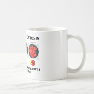 Lära vid dödliga följder för Osmosis (biologi) Kaffemugg