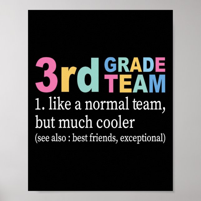 Lärare 3:e Klass-teamet som ett vanligt team men m Poster (Framsidan)