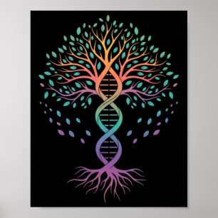 Lärare Dna Livets Träd, Biologilärare, Naturvetens Poster