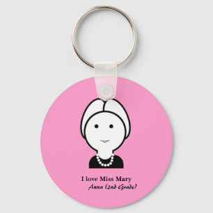 Lärare Keychain2 (personifiera), Nyckelring
