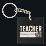 Lärare Life Back to school<br><div class="desc">Lärare Life Back to school</div>