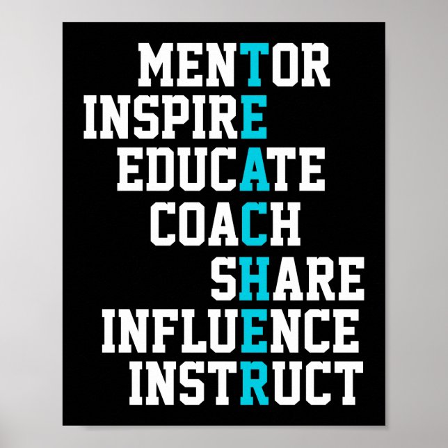 Lärare Mentor Inspire Poster (Framsidan)