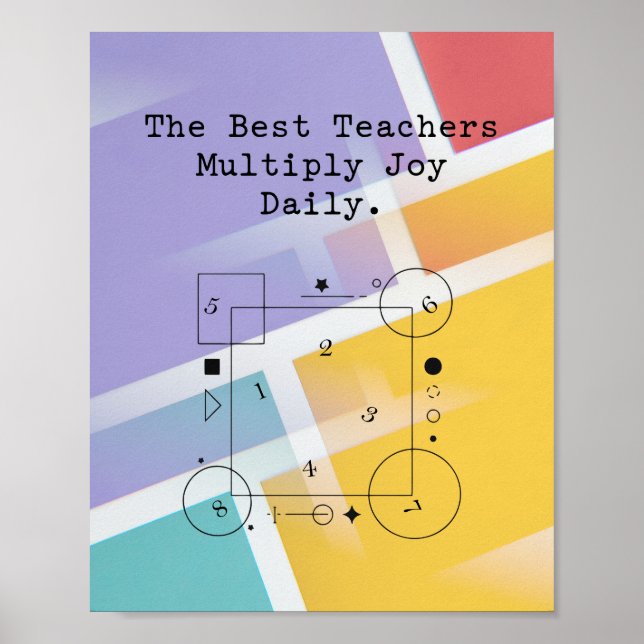 Lärare Multiplicerar Glädje Dagligen | Pedagogisk  Poster (Framsidan)