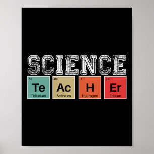 Lärare Periodic Bord Back to school Poster