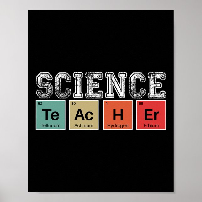 Lärare Periodic Bord Back to school Poster (Framsidan)