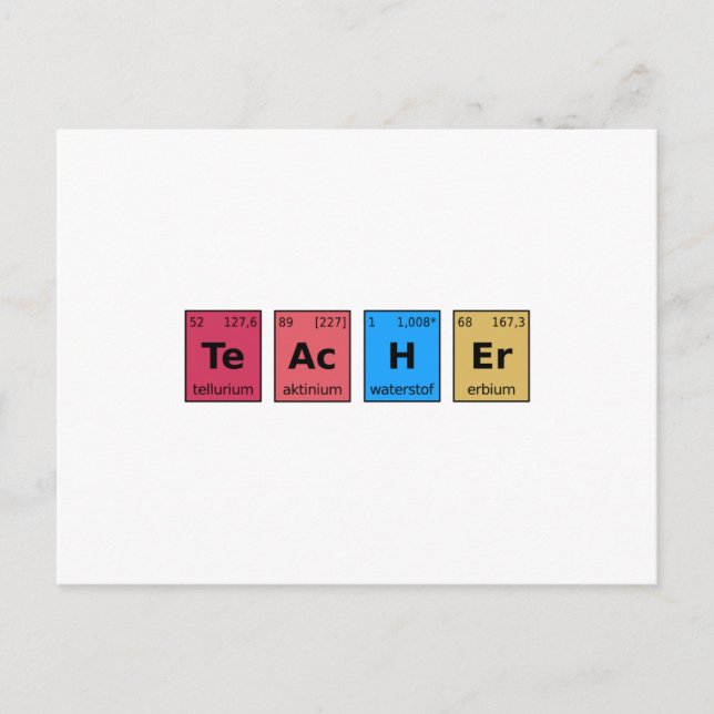 Lärare Periodic Bord Vykort (Framsida)