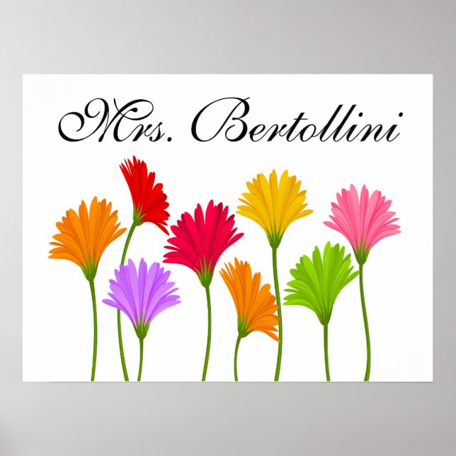 Lärare Poster (Framsidan)