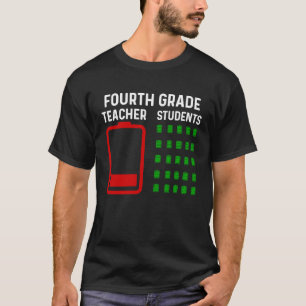 Lärare vid årets slut 4:e Klass, farväl Lärare Fla T Shirt