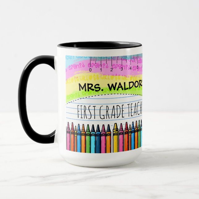 Lärarklass fakultetskafé Mugg (Vänster)