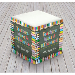 Lärarna gör skillnad på självstyrande PM-Antecknin