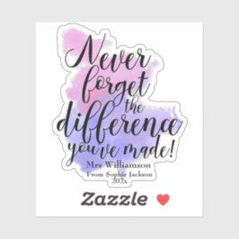 Lärarvärderingens dagskvot för vattenfärg klistermärken