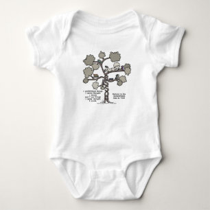 Lärdomar Tee