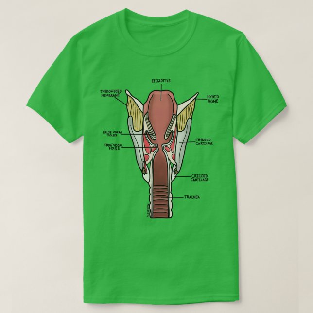 Larynx Anatomy T Shirt (Design framsida)