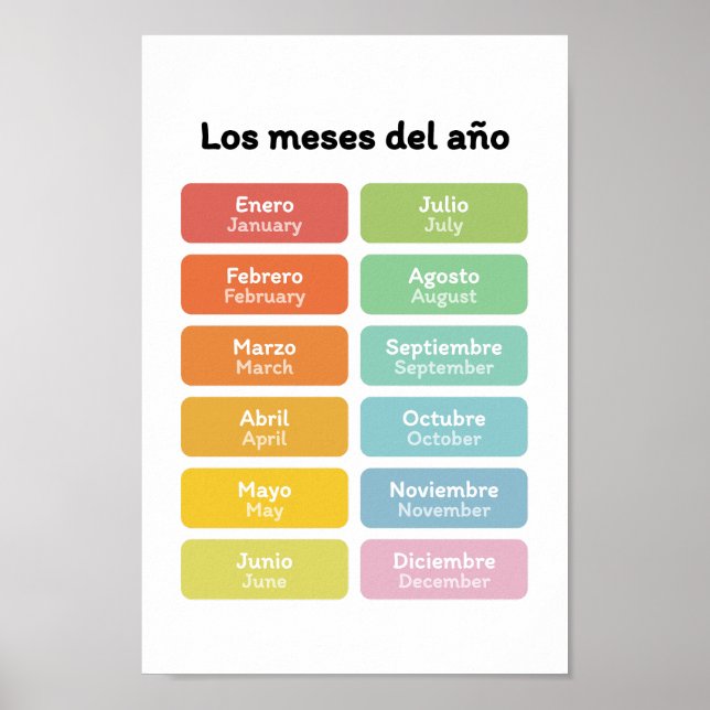 Läs årets månader (på spanska) poster (Framsidan)