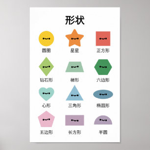 Läs former (i Mandarin) Poster