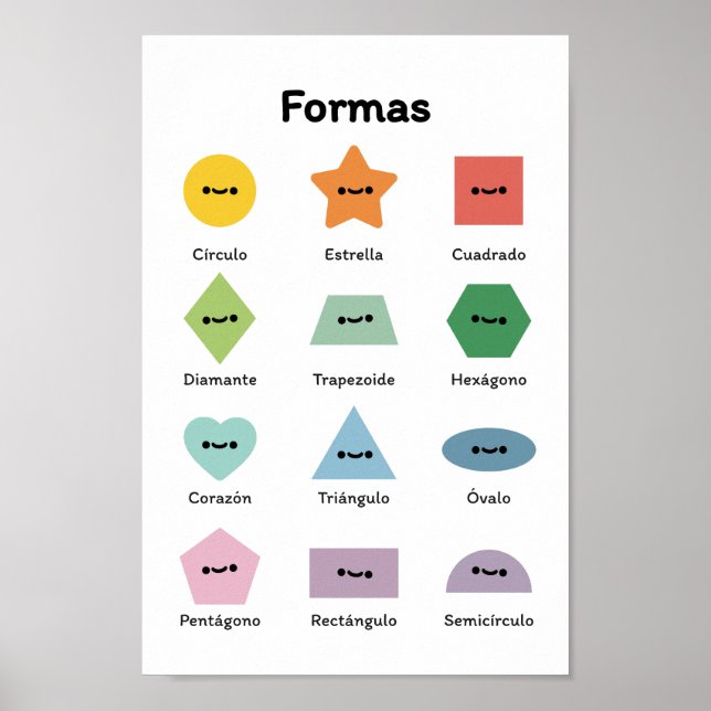 Läs former (på spanska) poster (Framsidan)